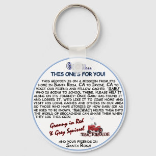 GabuKeychain Key Ring