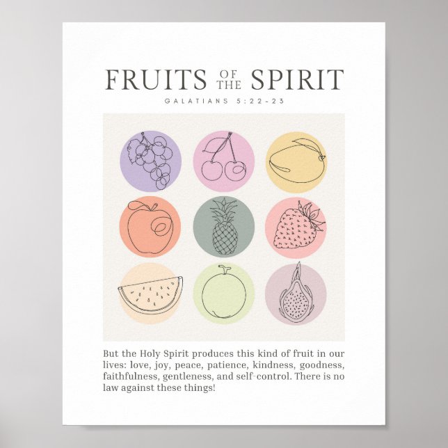 Galatians 5:22-23 Fruit of the Spirit Poster (Front)