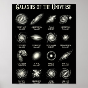 Galaxies Of Universe Vintage Space Astronomy Chart