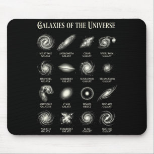 Galaxies Of Universe Vintage Space Astronomy Chart Mouse Pad