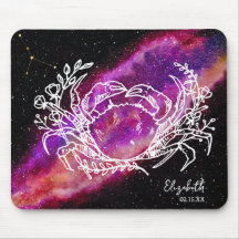 Galaxy Cancer Constellation Name Zodiac Sign