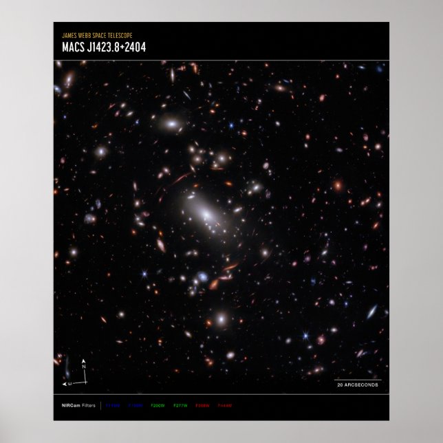 Galaxy Cluster MACS J1423 (NIRCam Compass Image) Poster (Front)