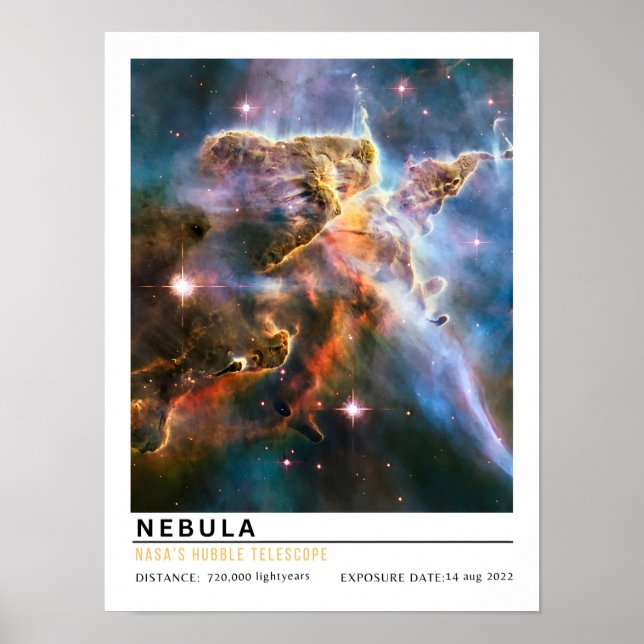 Galaxy Nebula Space Education Poster (Front)