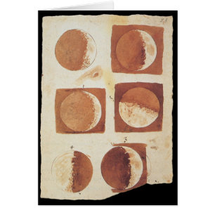 Galileo moon phases 1616