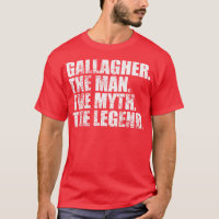 GallagherGallagher Family name Gallagher last Name