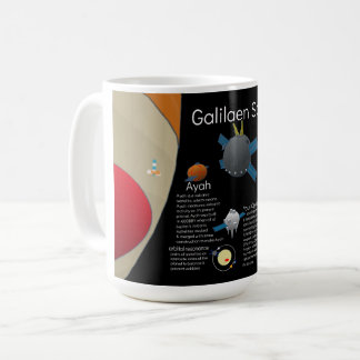 Gallilaen Sattelties science fiction cup