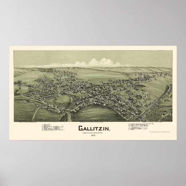 Gallitzin, PA Panoramic Map - 1901 Poster (Front)