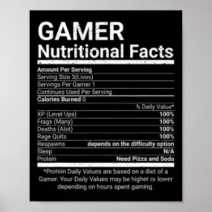 Gamer Nutrition Facts Video Games Computer Nerd  Poster