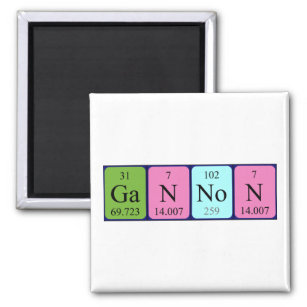 Gannon periodic table name magnet