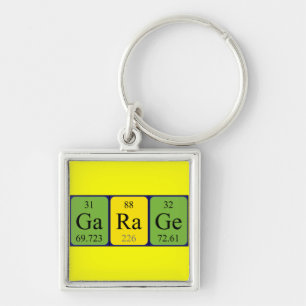 Garage periodic table keyring