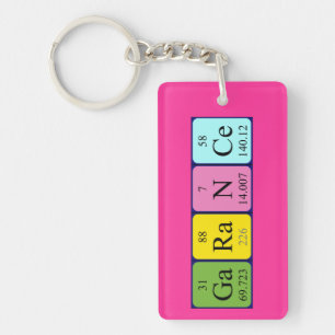 Garance periodic table name keyring