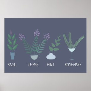 garden herbs poster