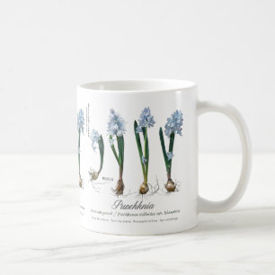 Gardener's cafe coffee mug