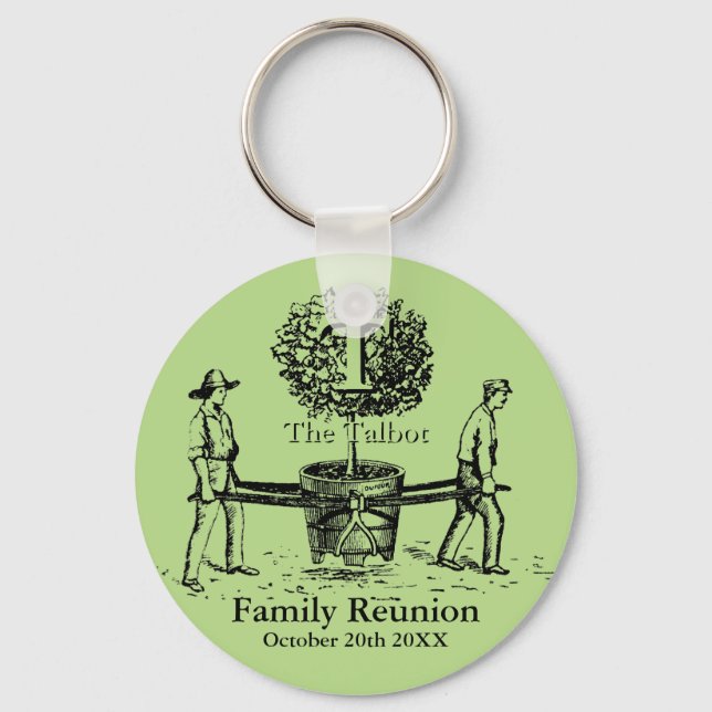 Gardeners Family Reunion Keychain with custom Name (Front)