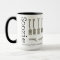 Gardening large mug with name