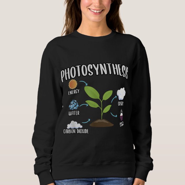Gardening Plants Photosynthesis Houseplant Lover Sweatshirt (Front)