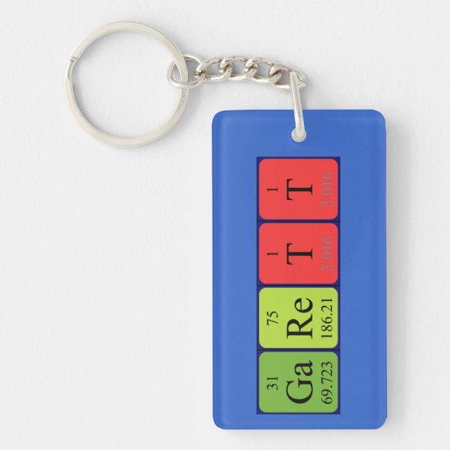 Garett periodic table name keyring (Front)