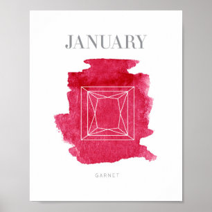 Garnet Birthstone January Poster