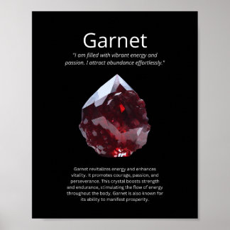 Garnet Crystal Stone Meaning Poster