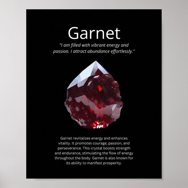Garnet Crystal Stone Meaning Poster (Front)