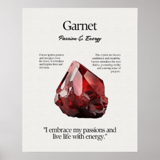 Garnet Gem Crystal Meaning Card Poster