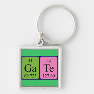 Gate periodic table keyring