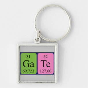 Gate periodic table keyring