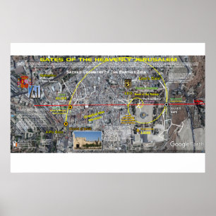 Gates of Eternal Jerusalem Poster