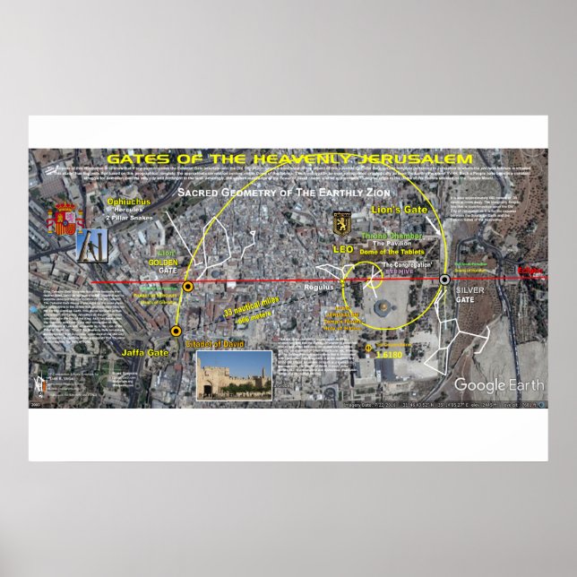 Gates of Eternal Jerusalem Poster (Front)