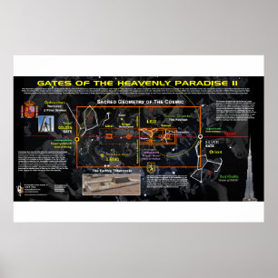 Gates of Heavenly Eden 2 Poster