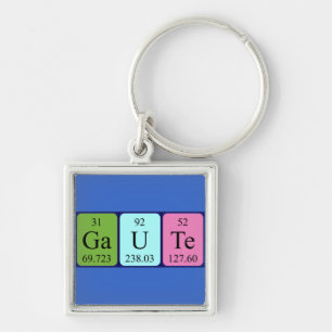 Gaute periodic table name keyring