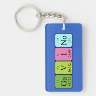 Gavino periodic table name keyring