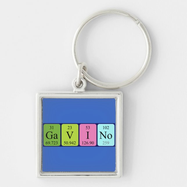 Gavino periodic table name keyring (Front)