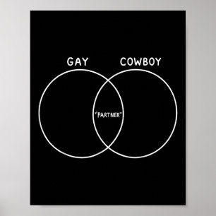 Gay Cowboy Partner Poster