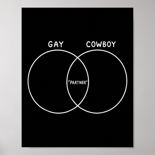 Gay Cowboy Partner  Poster (Front)