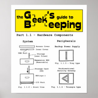 Geek Beekeeping (Hardware) - 12 x 14 Poster