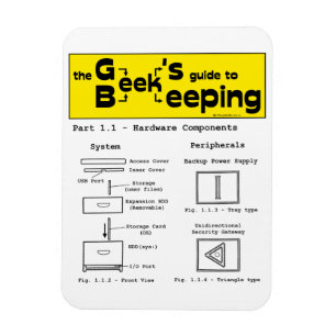 Geek Beekeeping (Hardware) - Magnet