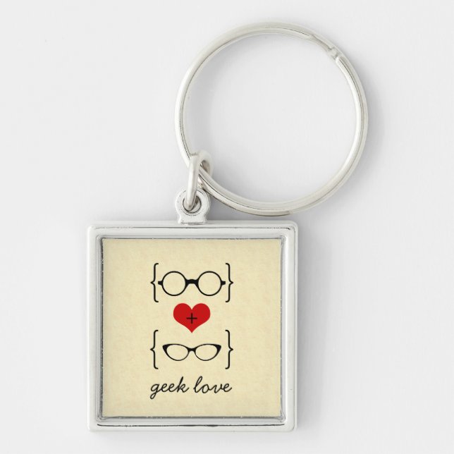 Geeky Glasses Premium Keychain (Front)