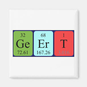 Geert periodic table name magnet
