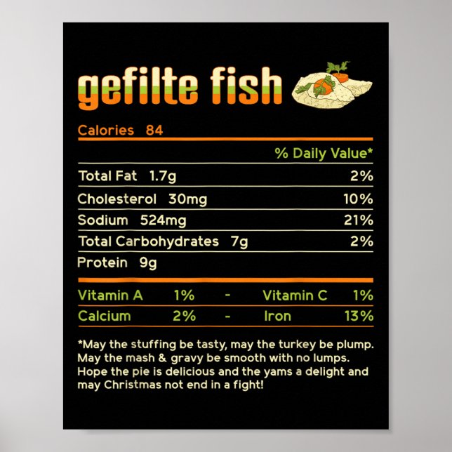 Gefilte Fish Nutrition Facts Family Matching Chris Poster (Front)