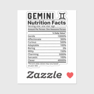 Gemini Nutritional Facts