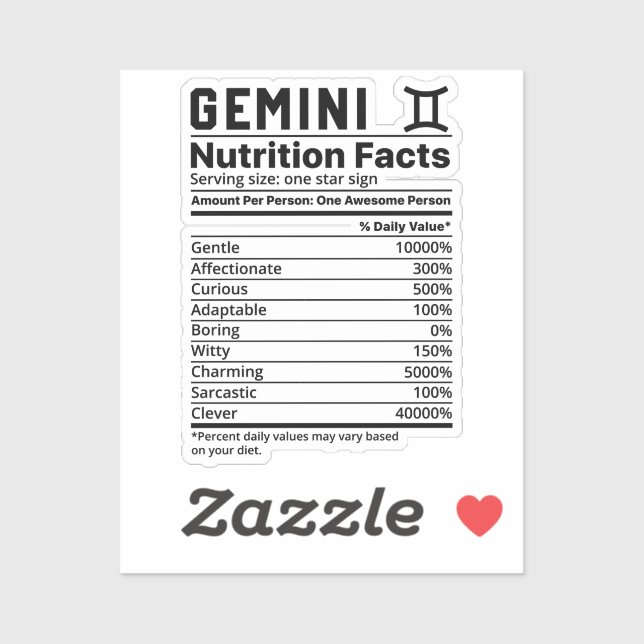 Gemini Nutritional Facts (Sheet)