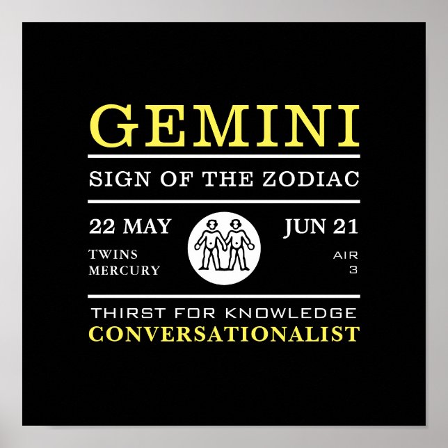 Gemini Sign of the Zodiac, Astrological Poster (Front)