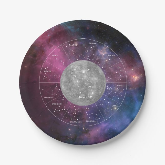 Gemini Zodiac Astrological Sign - Planet Mercury Paper Plate (Front)