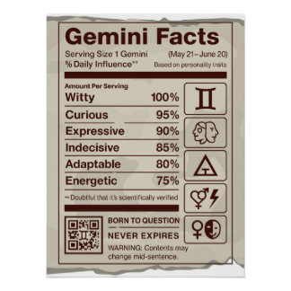 Gemini Zodiac Nutrition Facts Poster – Birthday