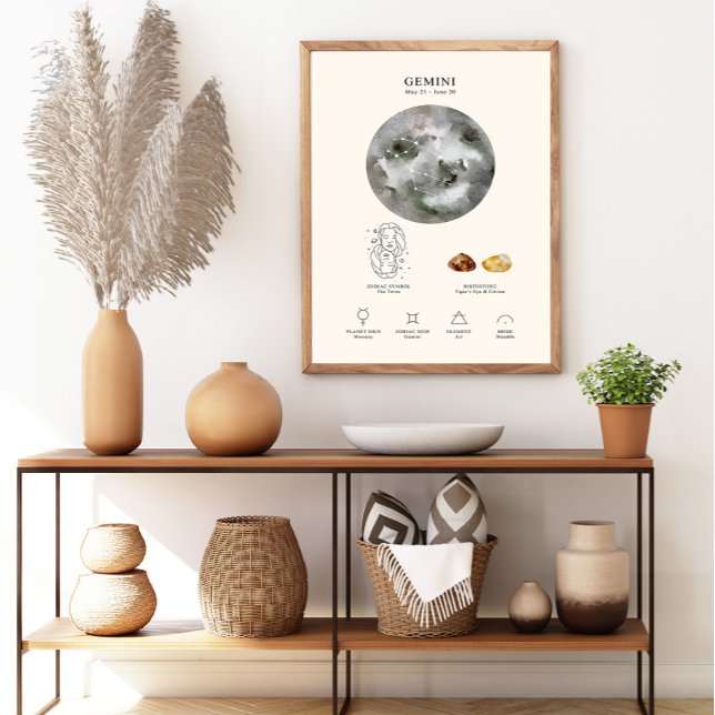 Gemini Zodiac Sign with Birthstone Poster  (Creator Uploaded)
