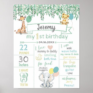 Gender Neutral Safari 1st Birthday Baby Facts Sign