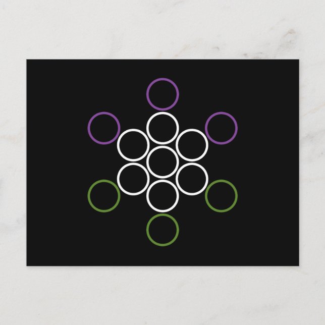 genderQueer sacred circles Postcard (Front)