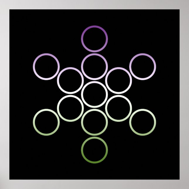 genderQueer sacred circles Poster (Front)