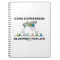 Gene Expression Blueprint For Life Homeobox Genes